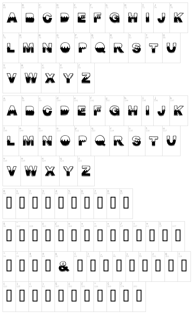 Midsummer Circus font map
